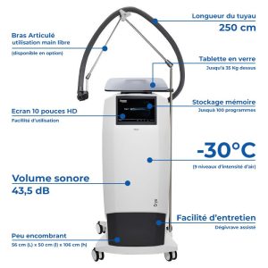 Máy Thổi Lạnh Gây Tê Kết Hợp Laser CRYO7